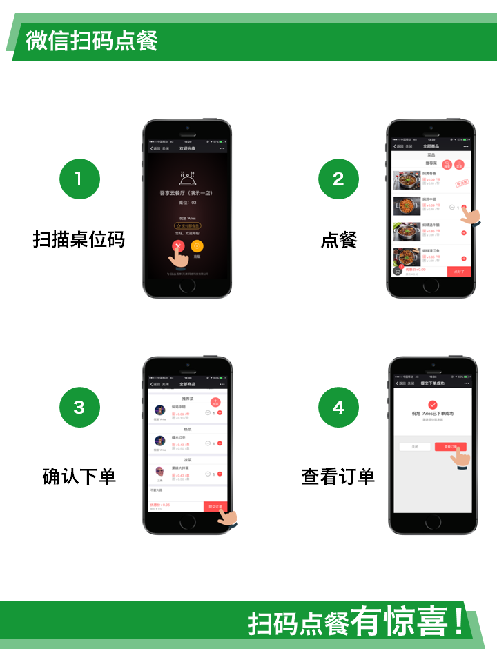 微信点餐系统软件的介绍及优惠活动有哪些？