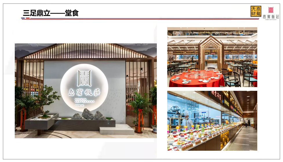 走进惠宾饭庄天财商龙私享会带您揭秘中餐的极致管理