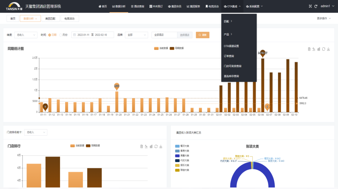 电竞酒店管理系统【天财商龙】