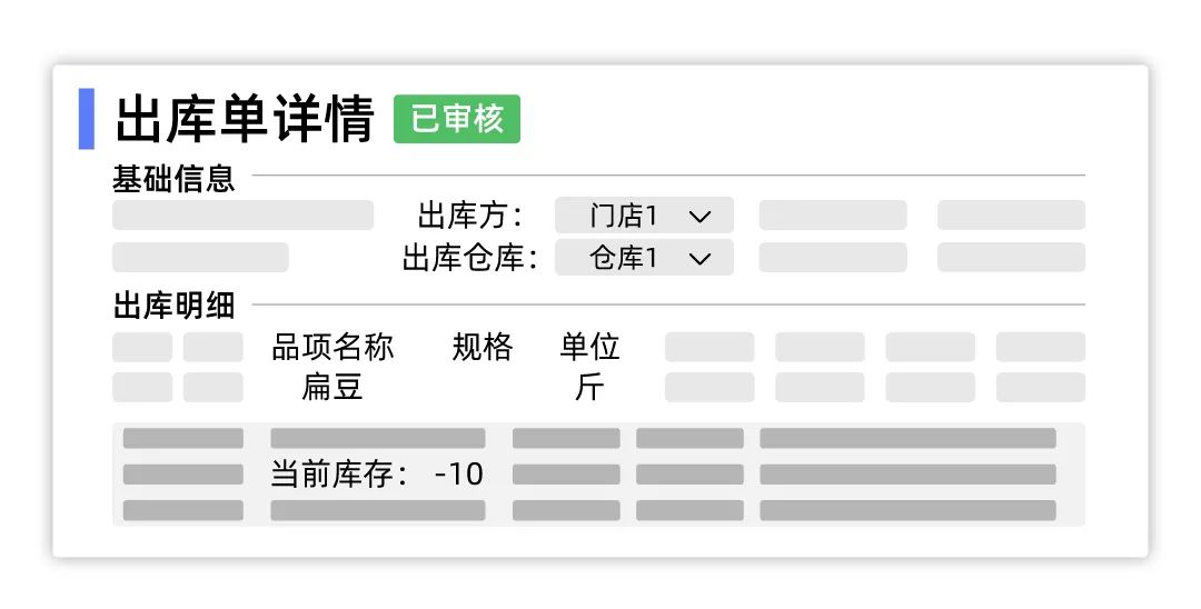 供应链管理系统【天财商龙】